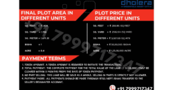 Dholera – Bavaliyari – Tourism & Resorts – 17,424 sq ft – Final Plot
