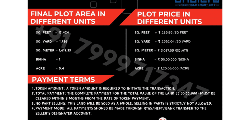 Dholera – Bavaliyari – Tourism & Resorts – 17,424 sq ft – Final Plot