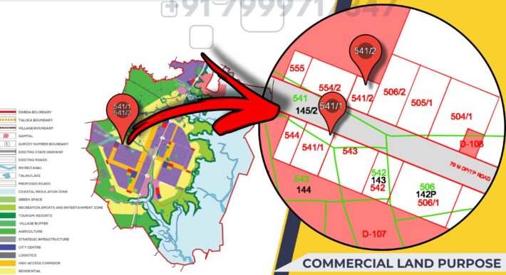 test property – testing