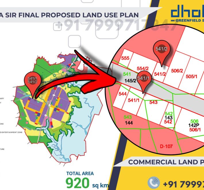 test property – testing