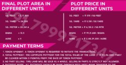 For Sale Bulk Land for Sale in Dholera | Zankhi Village | City Center and Residencial