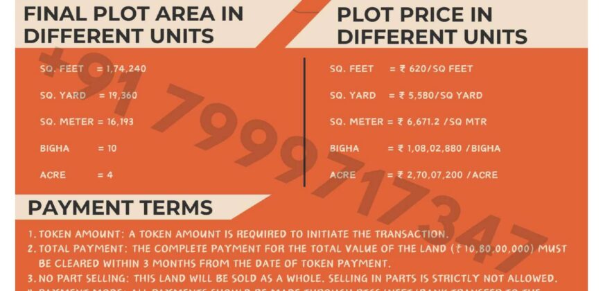 Bulk Land for Sale in Dholera | Ambli Village | Village Buffer and Tourism & Resort Zone