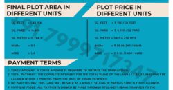 Bulk Land for Sale in Dholera | Gogla Village | Solar Park Zone