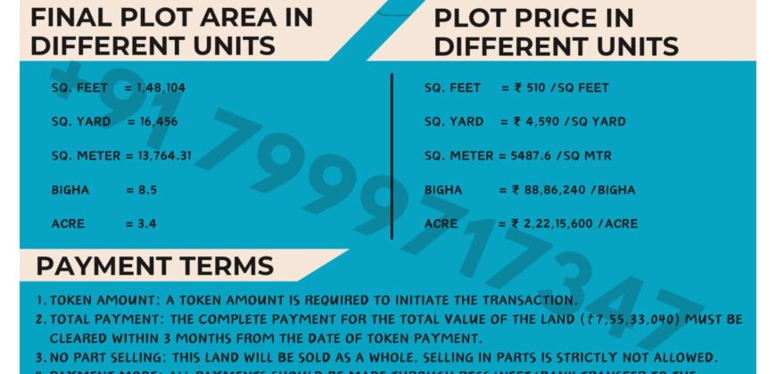 Bulk Land for Sale in Dholera | Gogla Village | Solar Park Zone