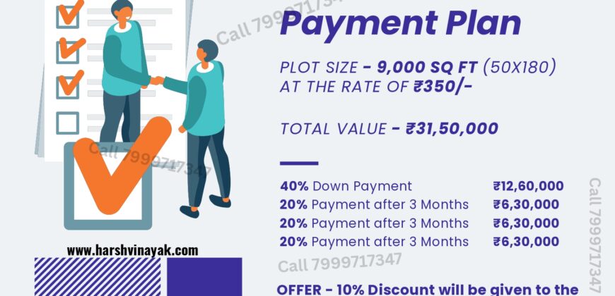 Dholera – Gogla – Tourism and Resorts – 9000 sq ft – Rs.31,50,000