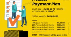 Dholera – Gogla – Tourism, Recreation, Solar Park – 9000 sq ft – 45 Lakh