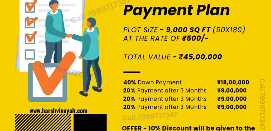 Dholera – Gogla – Tourism, Recreation, Solar Park – 9000 sq ft – 45 Lakh